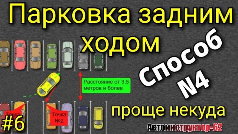 Схема перпендикулярной парковки задним ходом