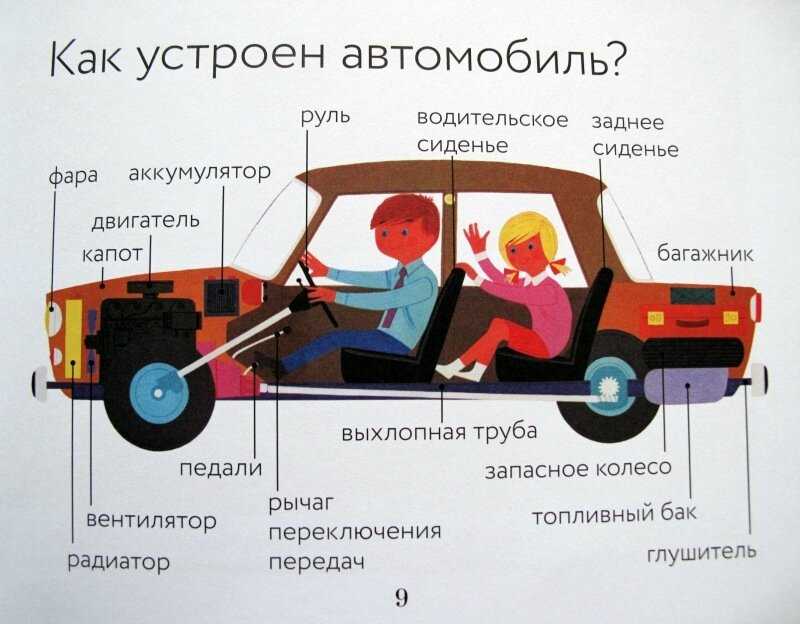 8 советов как ухаживать за кузовом автомобиля