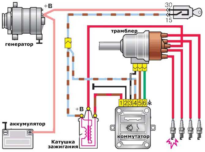 Контактно транзисторная система зажигания