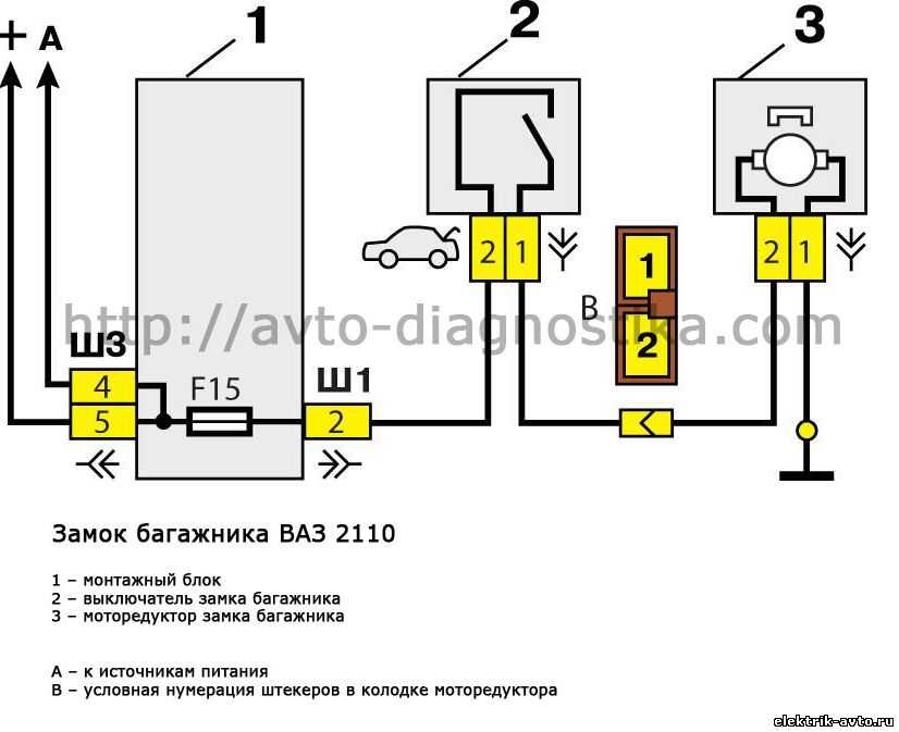 Схема ваз-2110 для инжектора с 8 клапанами – применимость для ремонта
