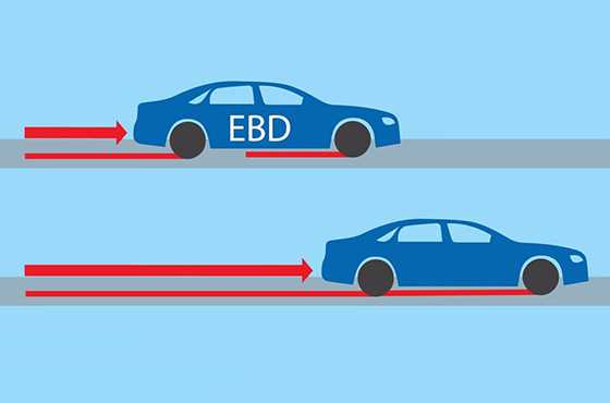 Система ebd в автомобиле: что это такое и как она работает