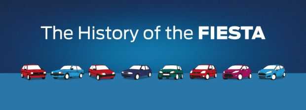 Ford - полный каталог моделей, характеристики, отзывы на все автомобили ford (форд)