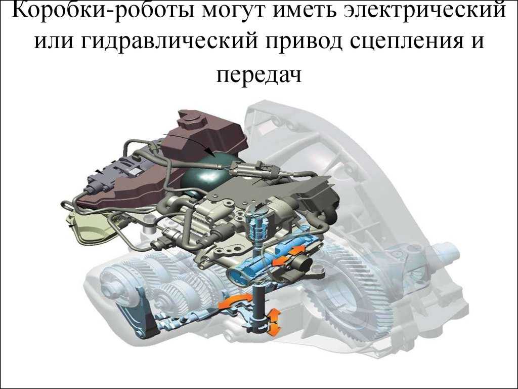 Амт коробка передач — что это такое