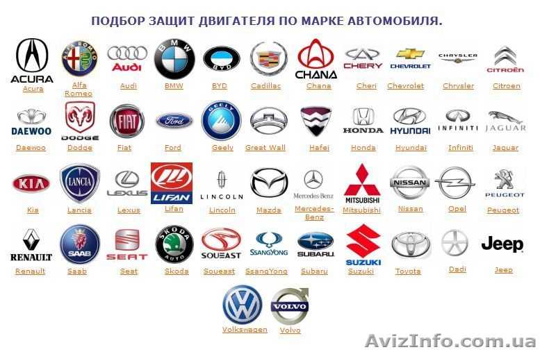 Китай значки автомобилей и их названия