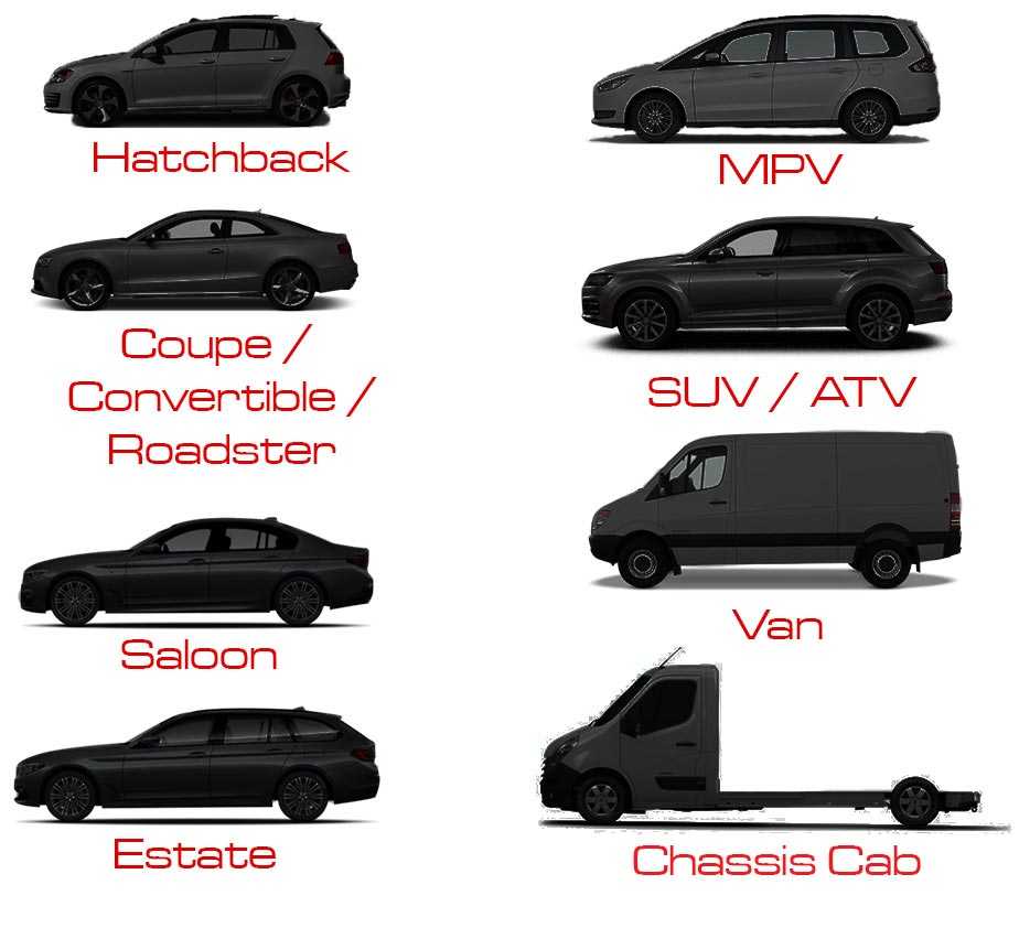 Типы кузовов легковых автомобилей: описание популярных марок кузова на легковушку