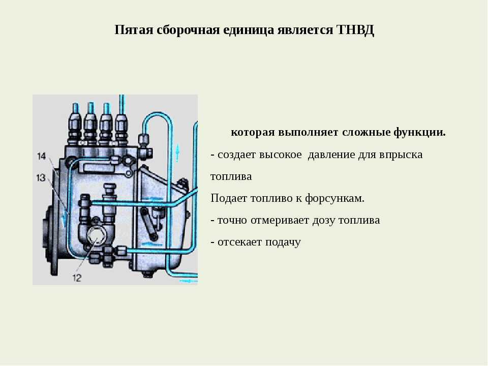 Техническое обслуживание системы питания дизельного двигателя