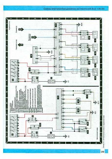 Щиток приборов audi (100 c3, a6 c4 и c5): ремонт и замена приборной панели