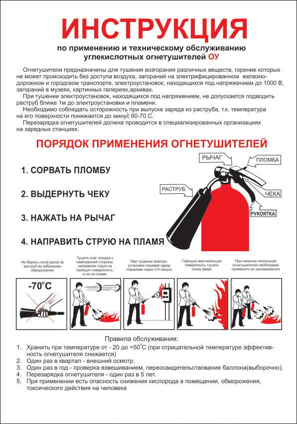 Как сделать выхлоп тише: инструкция создания тихого глушителя renoshka.ru
