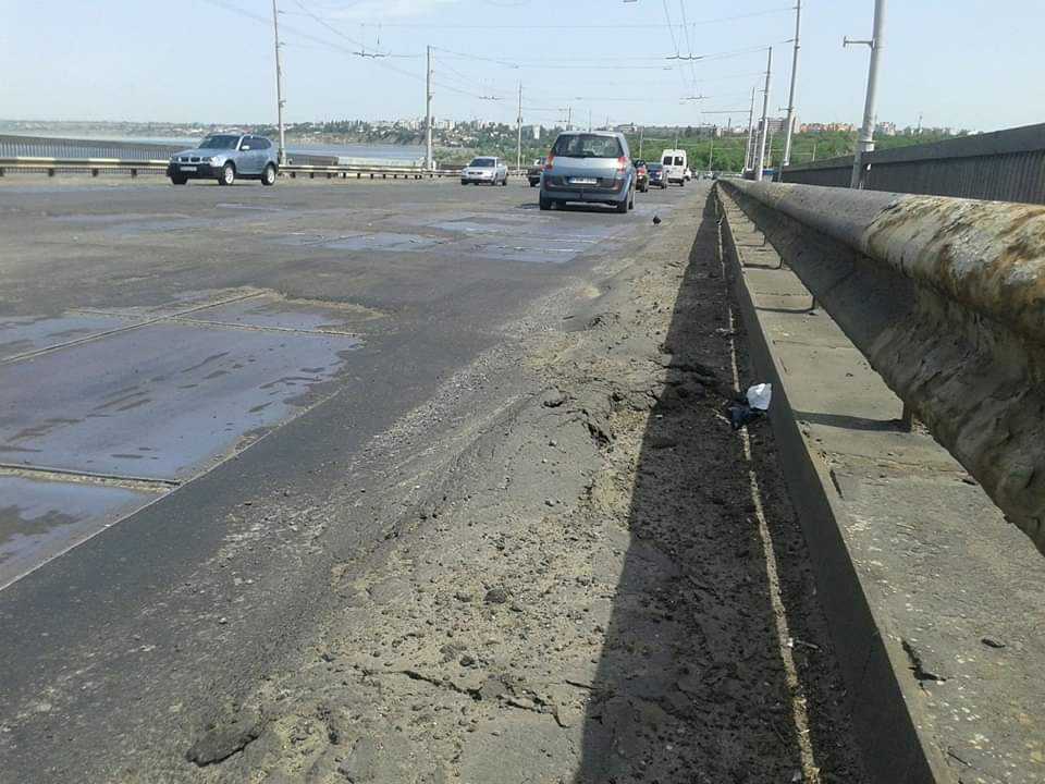 Актуальное состояние дорог украины | автострада