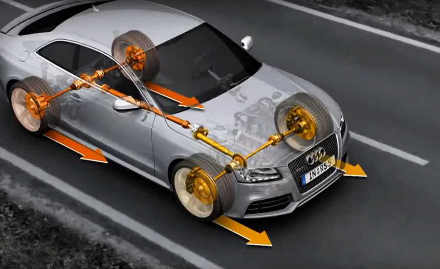 Audi quattro: что это такое и для чего нужно, особенности полного привода