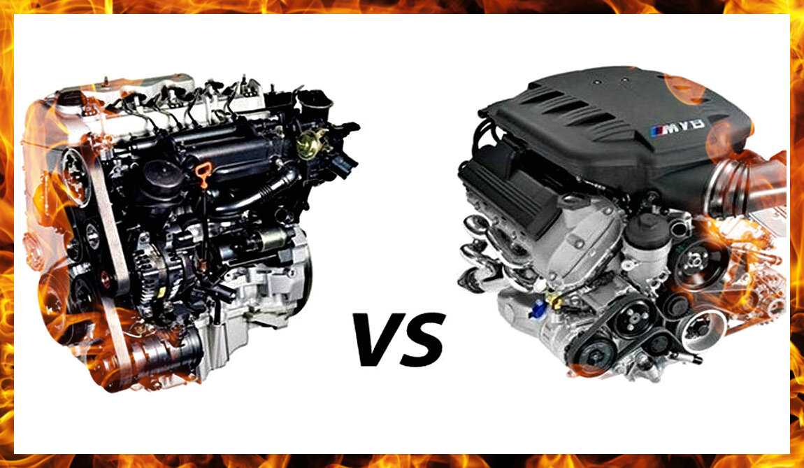 Бензиновый, дизельный или газовый: какой двигатель лучше?