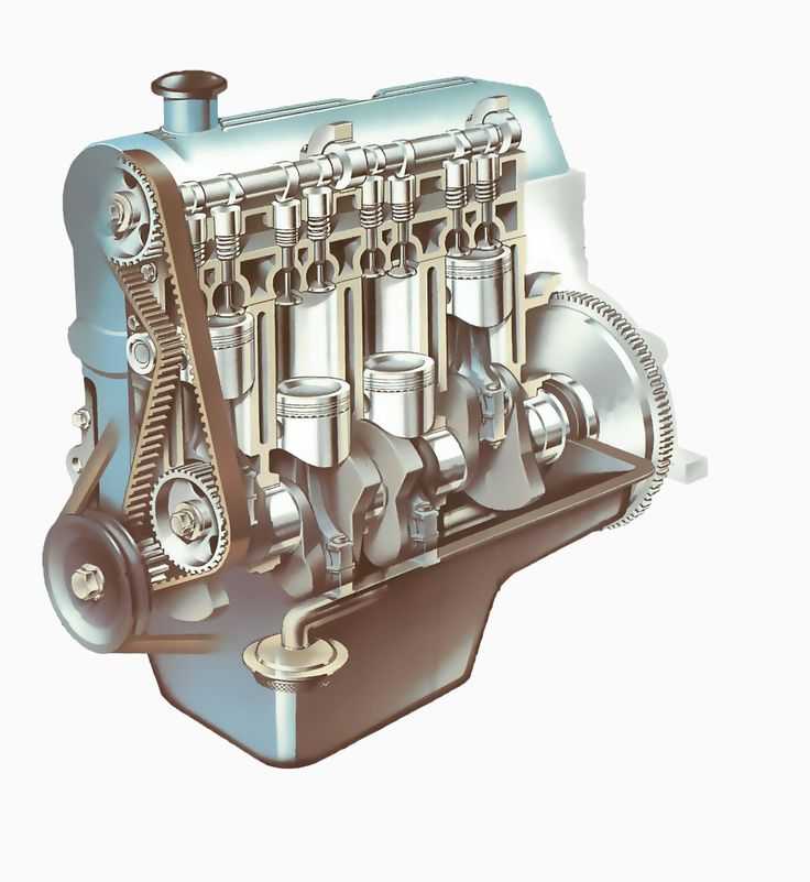 Master data services для управления нси. система управления цилиндрами двигателя как работает отключение цилиндров двигателя