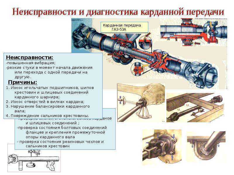 Что такое карданный вал: ключевые функции