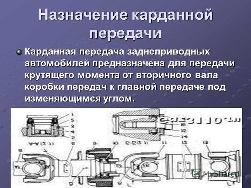 Назначение типа. Карданная передача Назначение и устройство. Карданный вал принцип работы. Принцип действия карданной передачи. Кардан принцип работы.