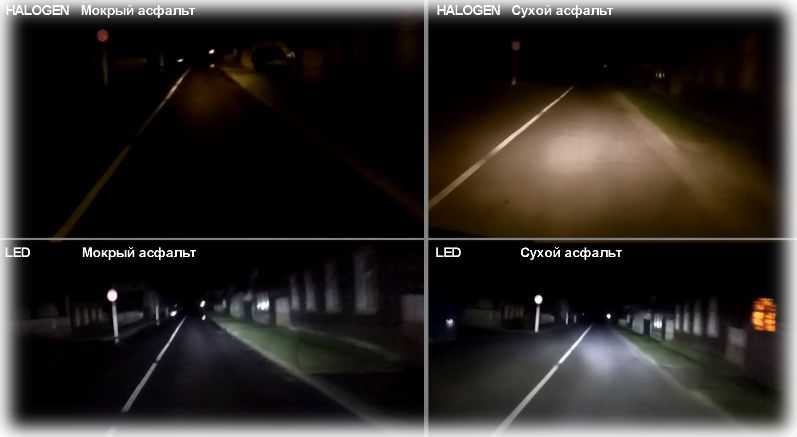 Светодиодные лампы 4drive: отзывы и обзор