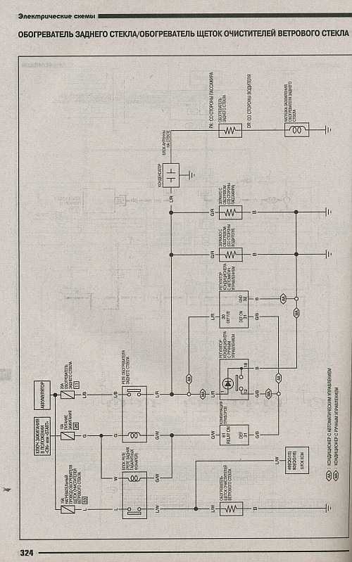 Электрооборудование ниссан альмера классик, n16, n15
