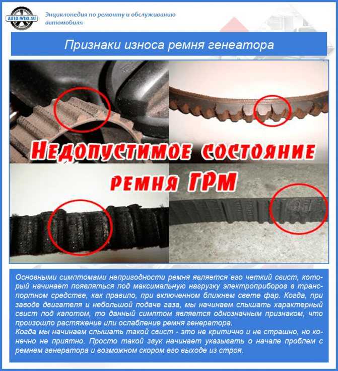 6 признаков того, что ремень грм пора менять! распознаем износ ремня грм | savemotor.ru