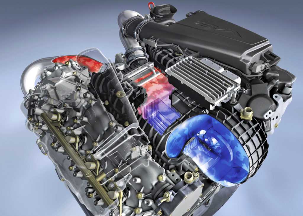 Самые надежные двигатели для легковых автомобилей. рейтинг надежности дизельных и бензиновых двигателей