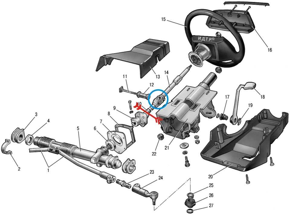 Конструкция и типы рулевого управления авто