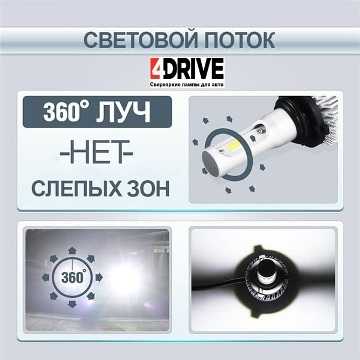 Led лампы 4drive для автомобиля: подробный обзор + пошаговая установка