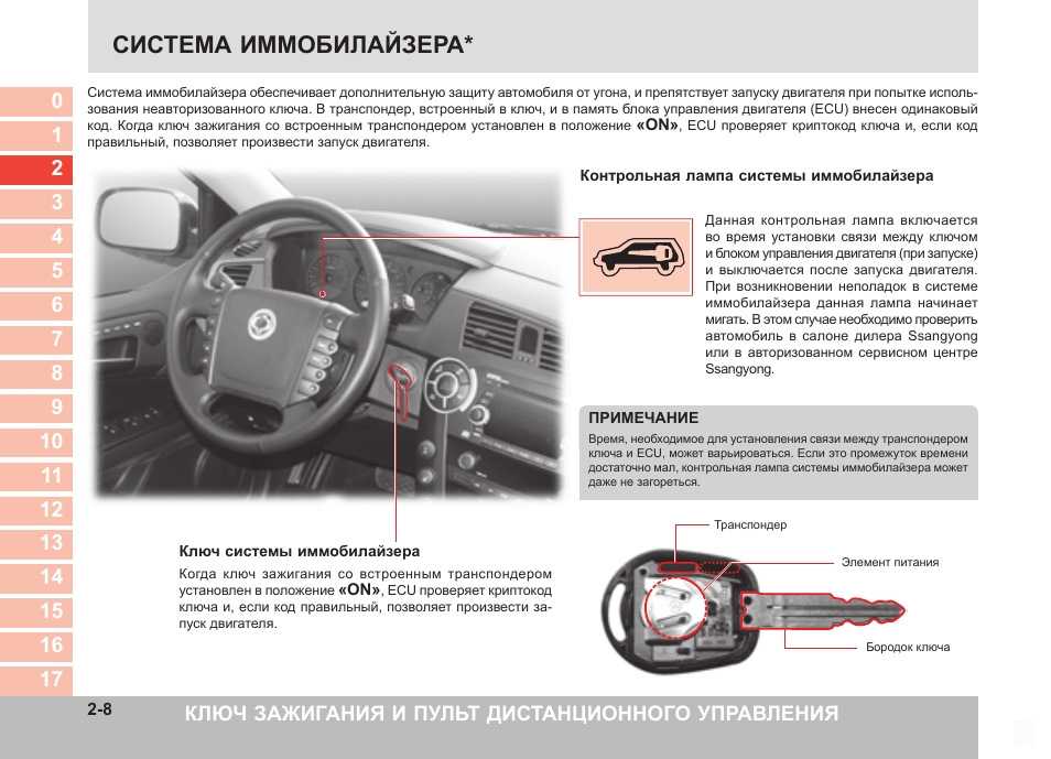 4 способа для отключения иммобилайзера в автомобиле (подробные инструкции)