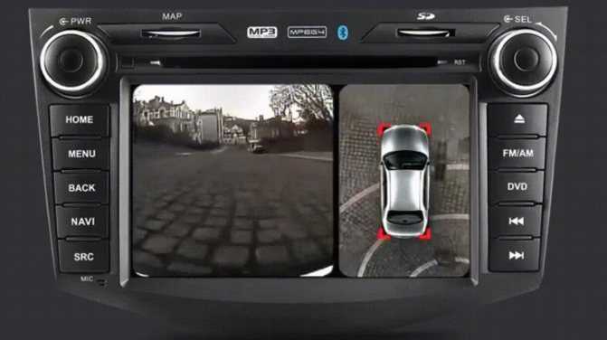 Видео система кругового обзора для вашего автомобиля – автомобильный блог