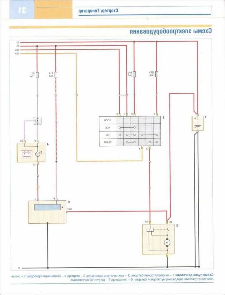 Схема электрооборудования шевроле ланос 1.5: характеристика, схемы, коды