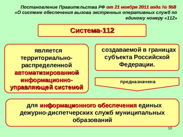 Постановление правительства рф от 21.11.2011 n 958