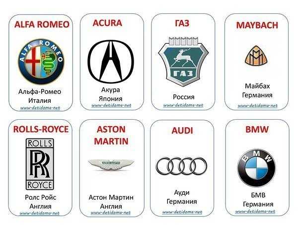 Английские марки автомобилей
