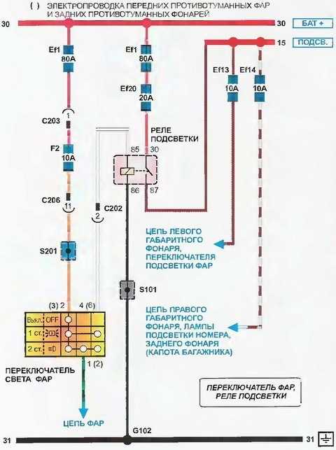 Цветная схема электрооборудования chevrolet (lanos, cruze, aveo и lacetti) с описанием проводов