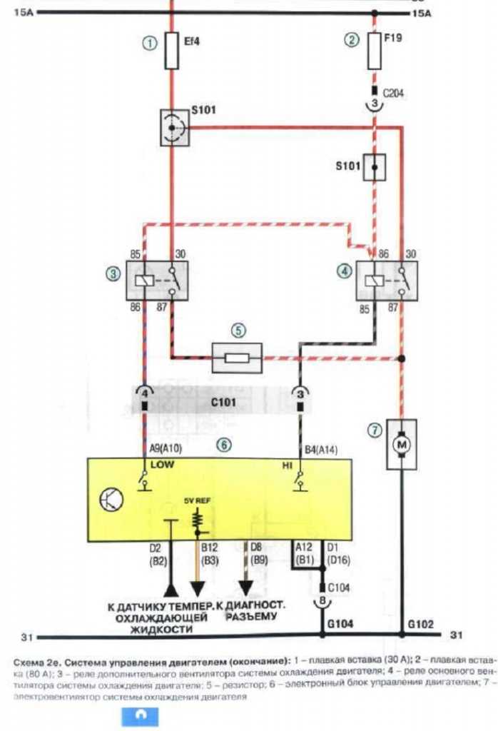 Ремонт дэу ланос: схемы электрооборудования daewoo lanos. описание, схемы, фото