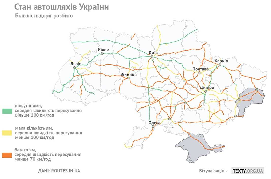 Украина – автомобильные дороги. пдд и штрафы. стоимость бензина • autotraveler.ru