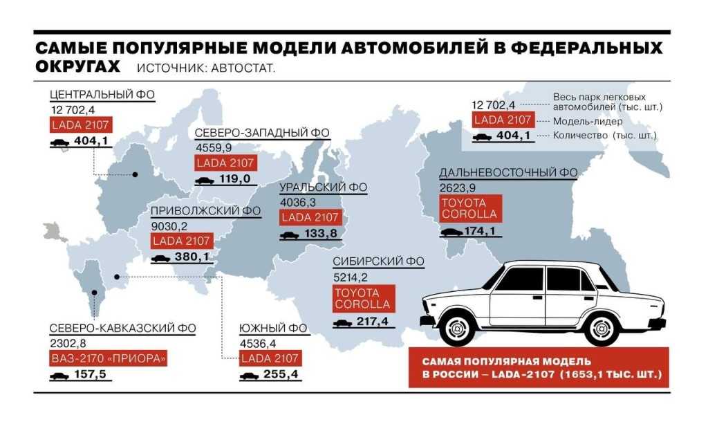 Самая дешевая машина в мире - топ самых дешевых машин по странам с 2019 по 2021 год - автопортал 100.ks.ua