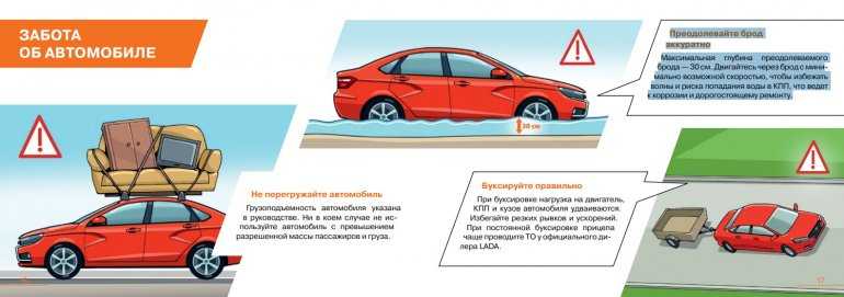 Правильный уход за автомобилем - что значит ухоженная машина
