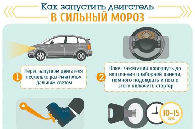 Ремонт автомобиля в автосервисе: сложности при приеме авто | avtomobilkredit.ru - все о покупке автомобиля в кредит