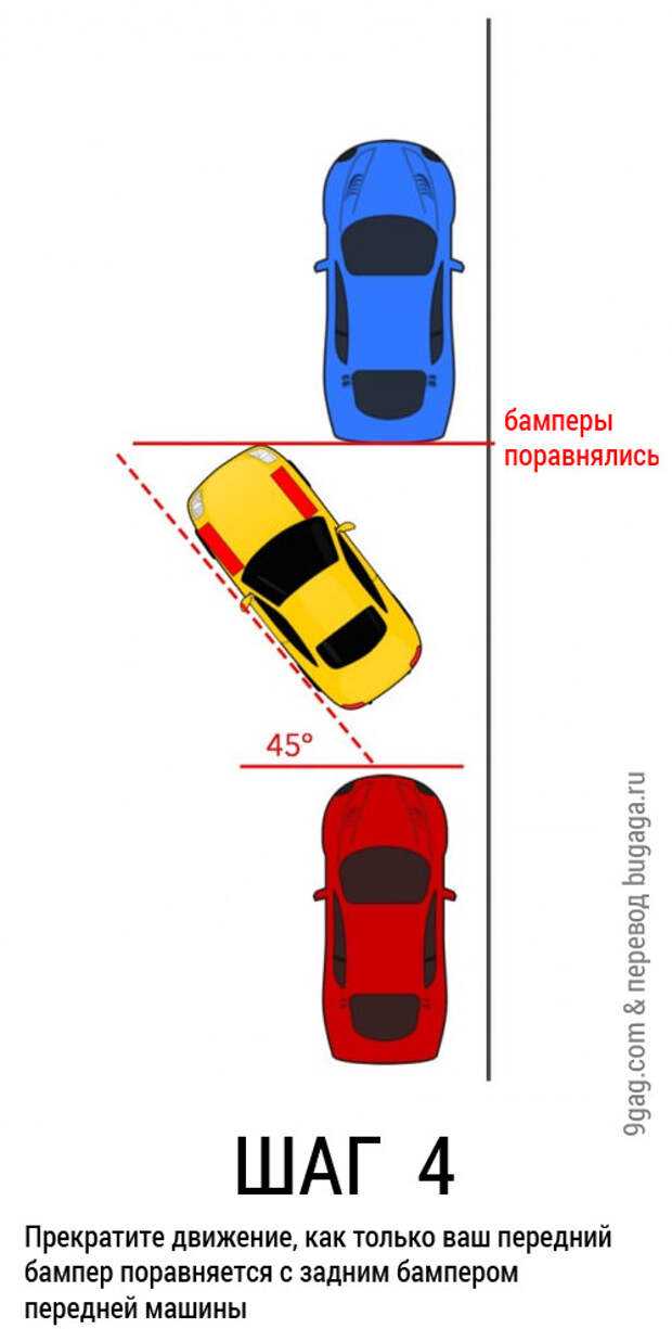 Как парковать машину задом – самый простой способ