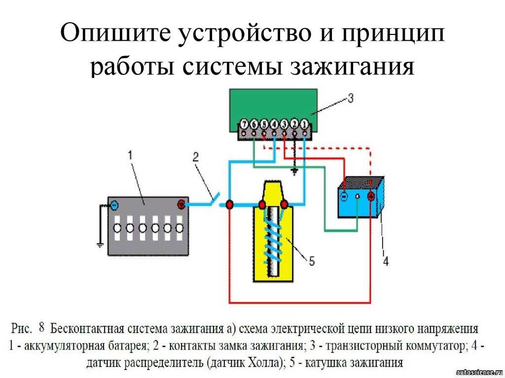 Устройство контактно-транзисторной системы зажигания