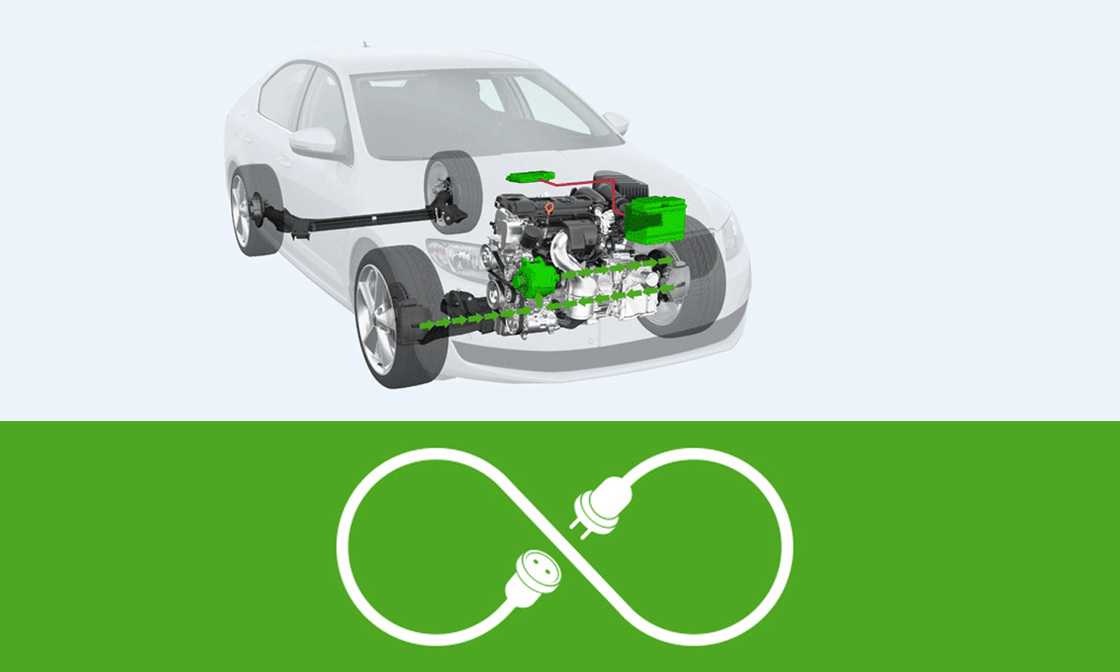 Рекуперативное торможение в электромобилях: что это и как работает | autogeek