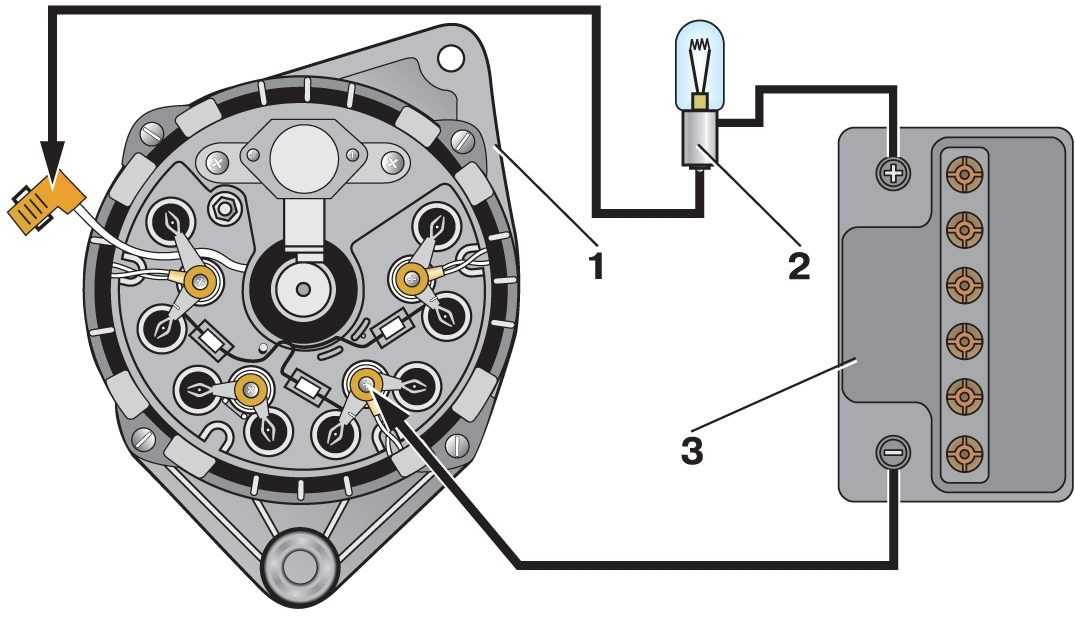 Проверка генератора мультиметром своими руками | auto-wiki