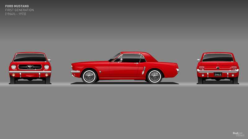 Новый ford mustang 2014-2015 - фото, особенности, характеристики, цена