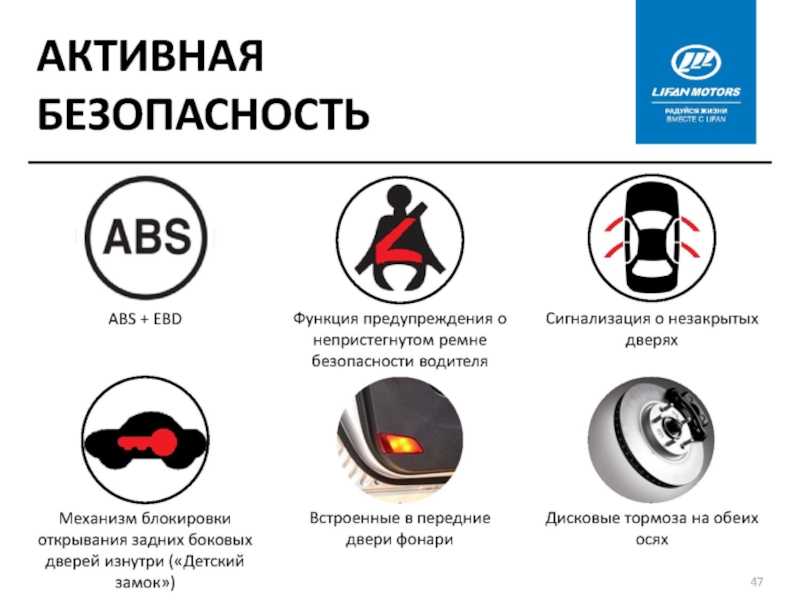 Превентивная система безопасности | avto-science.ru все автомобильные науки на одном сайте