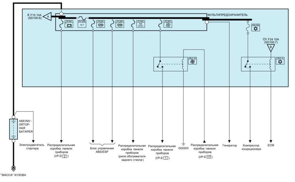Kia rio с 2021 года, как пользоваться схемами инструкция онлайн