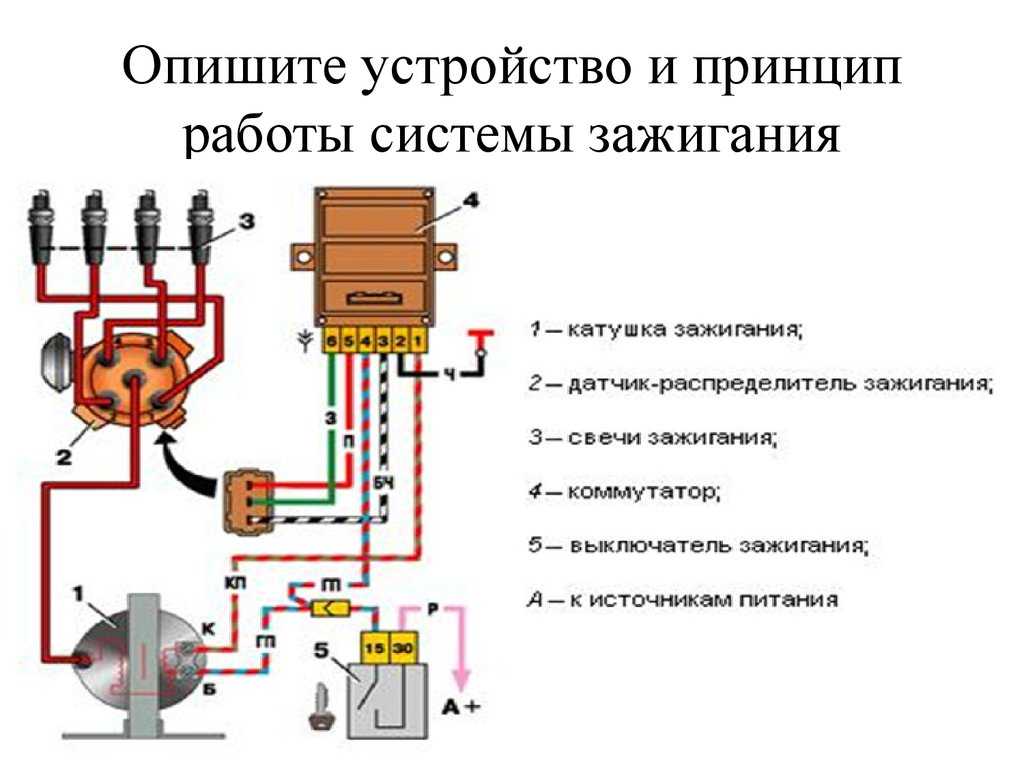 Электронное зажигание на ваз 2106: установка и схема подключения бесконтактного, проверка коммутатора, инструкции с фото и видео