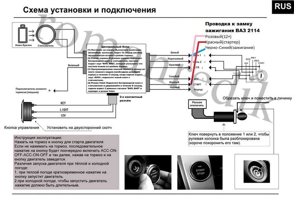 Дистанционный запуск двигателя: принцип работы системы