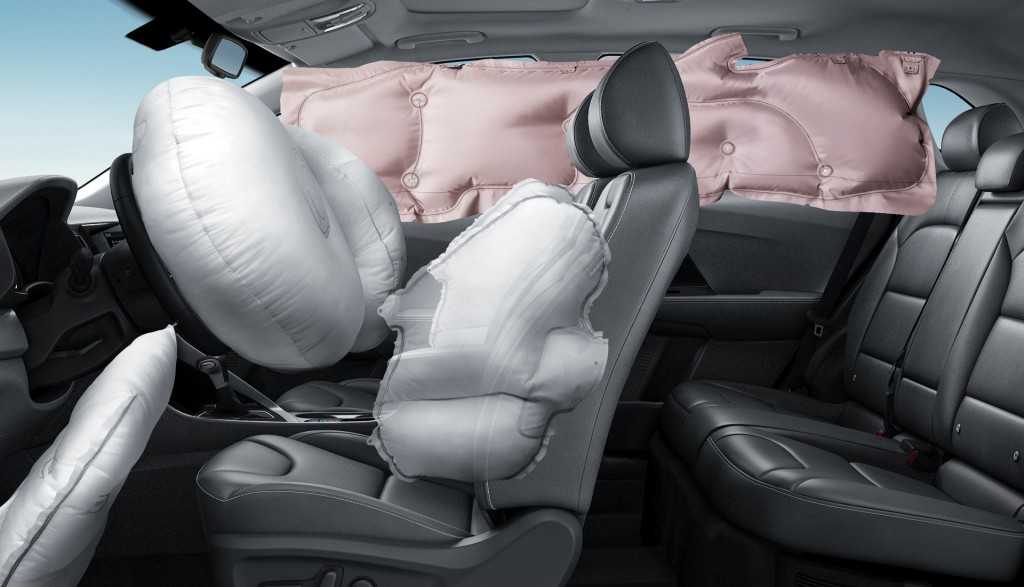 Подушки безопасности (airbag) - особенности, принцип работы и назначение.