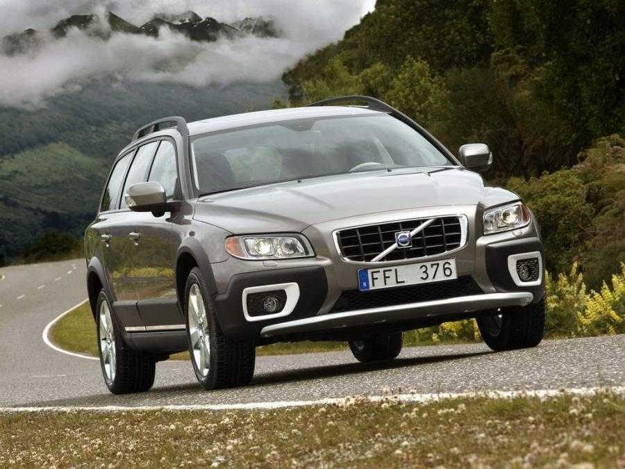 Рейтинг самых безопасных автомобилей для россии 🦈 avtoshark.com