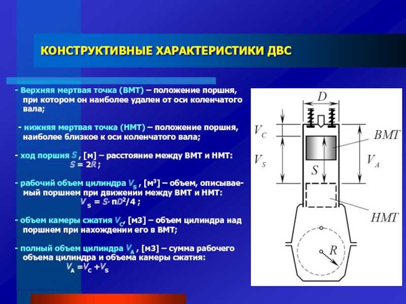 Как выставить зажигание на ваз 2109 инжектор ~ sis26.ru