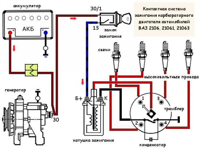 Как установить зажигание на ваз 2107 карбюратор электронное зажигание