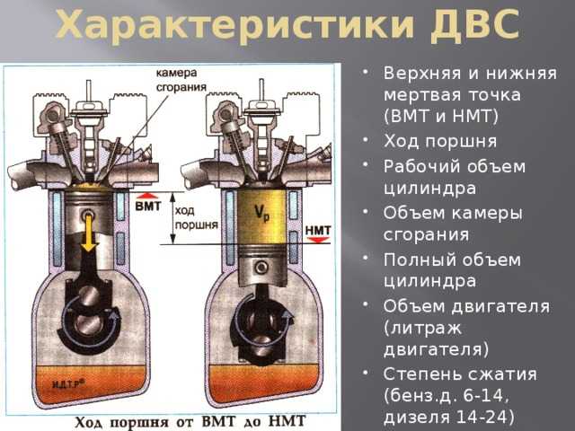 ✅ проверка меток грм ваз 2110 8 клапанов - arz-velolife.ru