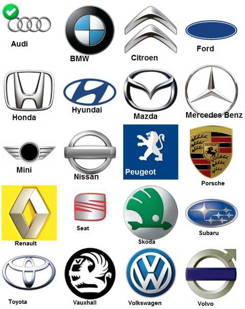 Все о английских марках автомобилей. значки британского автопрома